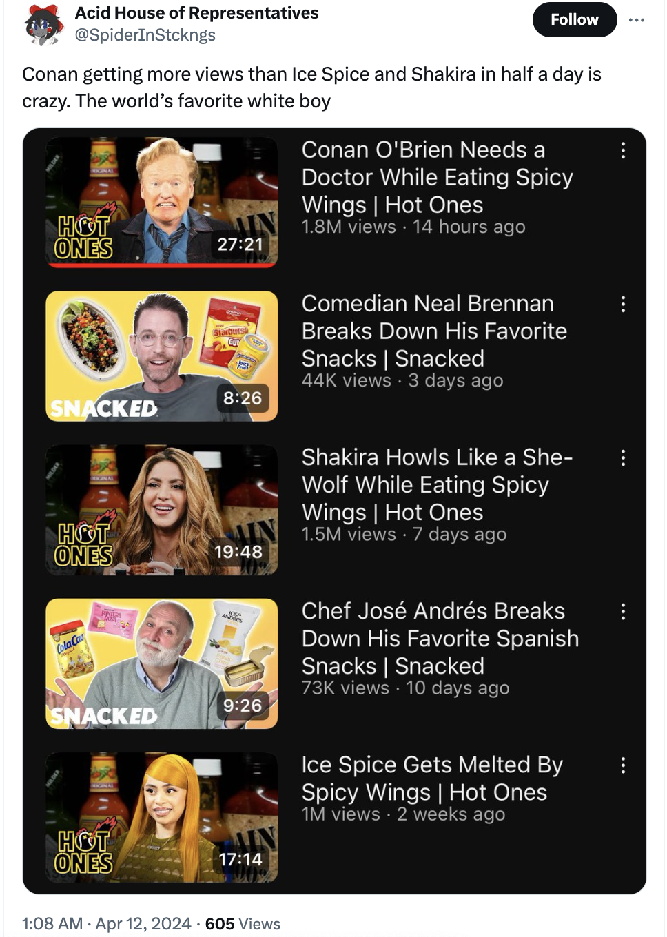 screenshot - Acid House of Representatives Conan getting more views than Ice Spice and Shakira in half a day is crazy. The world's favorite white boy Hot Ones Snacked Hot Ones Conan O'Brien Needs a Doctor While Eating Spicy Wings | Hot Ones 1.8M views 14 